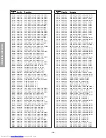 Preview for 28 page of Toshiba 34HF81 Service Manual