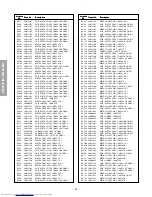 Preview for 30 page of Toshiba 34HF81 Service Manual