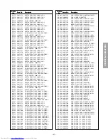 Preview for 31 page of Toshiba 34HF81 Service Manual