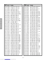 Preview for 32 page of Toshiba 34HF81 Service Manual