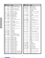 Предварительный просмотр 36 страницы Toshiba 34HF81 Service Manual