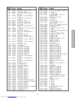 Предварительный просмотр 37 страницы Toshiba 34HF81 Service Manual