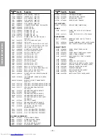 Предварительный просмотр 40 страницы Toshiba 34HF81 Service Manual