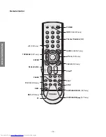 Preview for 14 page of Toshiba 34HF83 Service Manual