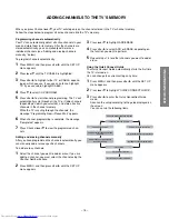 Preview for 15 page of Toshiba 34HF83 Service Manual