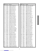 Preview for 17 page of Toshiba 34HF83 Service Manual