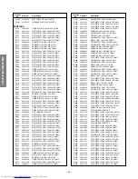 Preview for 20 page of Toshiba 34HF83 Service Manual