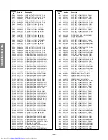 Preview for 22 page of Toshiba 34HF83 Service Manual