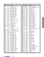 Preview for 27 page of Toshiba 34HF83 Service Manual