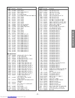 Preview for 29 page of Toshiba 34HF83 Service Manual