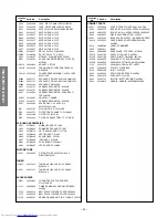 Preview for 30 page of Toshiba 34HF83 Service Manual