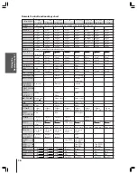 Preview for 16 page of Toshiba 34HFX83 Owner'S Manual