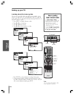 Preview for 22 page of Toshiba 34HFX83 Owner'S Manual