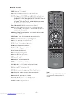 Предварительный просмотр 13 страницы Toshiba 34HFX84 Service Manual