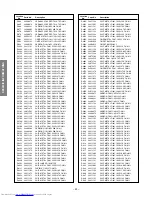 Preview for 22 page of Toshiba 34HX83 Service Manual