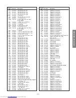 Preview for 27 page of Toshiba 34HX83 Service Manual