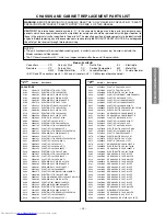 Preview for 23 page of Toshiba 34JH9UH Service Manual