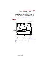 Preview for 33 page of Toshiba 3500 Tablet PC User Manual