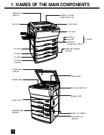 Предварительный просмотр 12 страницы Toshiba 3560 Operator'S Manual