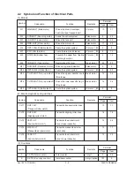 Preview for 16 page of Toshiba 3560 Service Manual