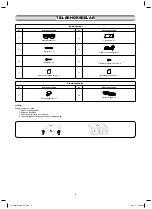 Предварительный просмотр 22 страницы Toshiba 35PAVSG-ND Installation Manual