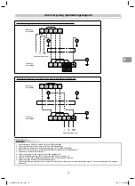 Предварительный просмотр 75 страницы Toshiba 35PAVSG-ND Installation Manual