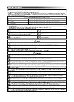 Предварительный просмотр 7 страницы Toshiba 35S3AVP-ND Owner'S Manual