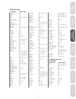 Preview for 15 page of Toshiba 36A11 Owner'S Manual