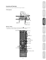 Preview for 17 page of Toshiba 36A11 Owner'S Manual