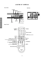 Preview for 14 page of Toshiba 36A43 Service Manual