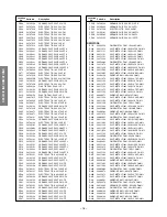 Preview for 18 page of Toshiba 36A43 Service Manual