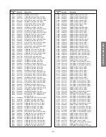 Preview for 19 page of Toshiba 36A43 Service Manual