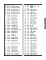 Preview for 21 page of Toshiba 36A43 Service Manual