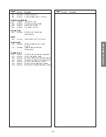 Preview for 23 page of Toshiba 36A43 Service Manual