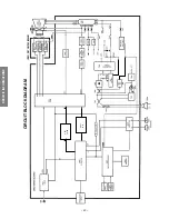 Preview for 28 page of Toshiba 36A43 Service Manual