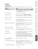 Preview for 37 page of Toshiba 36A61 Owner'S Manual