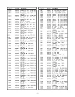 Предварительный просмотр 3 страницы Toshiba 36AF53 Service Manual