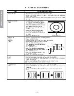 Preview for 12 page of Toshiba 36AF61 Service Manual