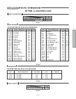 Preview for 17 page of Toshiba 36AF61 Service Manual