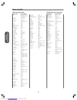 Preview for 18 page of Toshiba 36AX61 Owner'S Manual