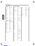 Preview for 20 page of Toshiba 36AX61 Owner'S Manual