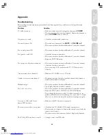 Preview for 45 page of Toshiba 36AX61 Owner'S Manual