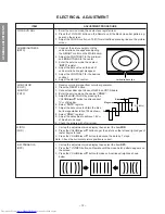 Preview for 12 page of Toshiba 36AX61 Service Manual