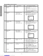 Preview for 14 page of Toshiba 36AX61 Service Manual