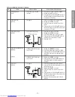 Preview for 15 page of Toshiba 36AX61 Service Manual