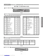 Preview for 17 page of Toshiba 36AX61 Service Manual