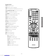 Preview for 19 page of Toshiba 36AX61 Service Manual