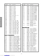 Preview for 28 page of Toshiba 36AX61 Service Manual