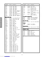 Preview for 30 page of Toshiba 36AX61 Service Manual