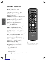 Preview for 18 page of Toshiba 36HF12 Owner'S Manual